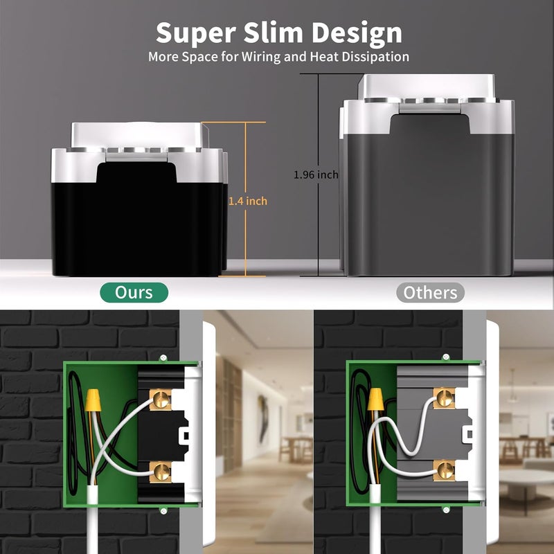 POWAWINI 2 Pack - GFCI Outlet 20 Amp, Thinner Design, Self-Test GFI Receptacle, LED Indicator, UL Listed, Tamper Resistant, Weather Resistant, with Wall Plates and Screws, Indoor Outdoor Use, White - Image 3